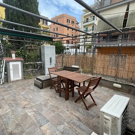 Rifugio Miani Rome
